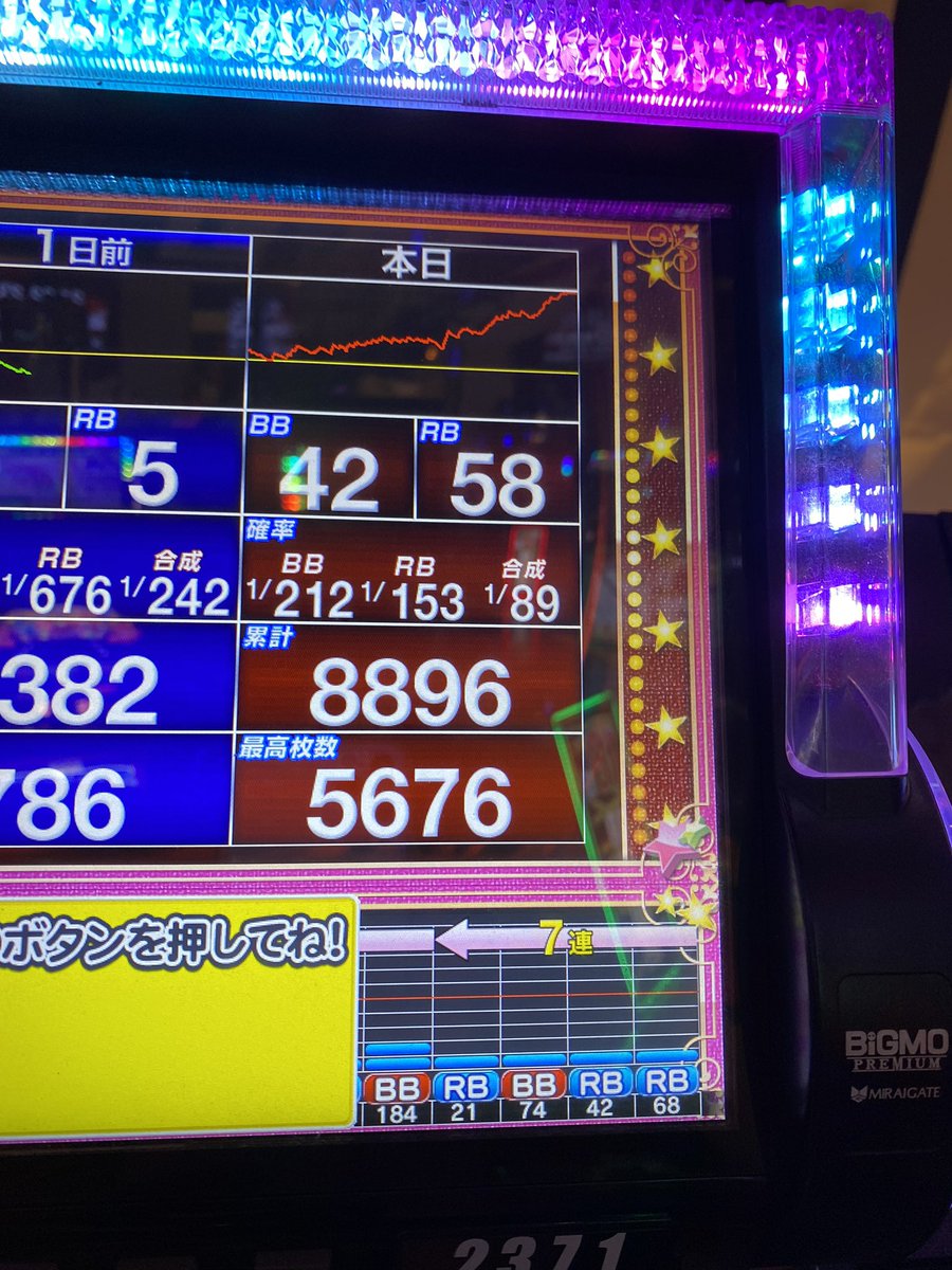 ジャグラー100ペカ達成しました！