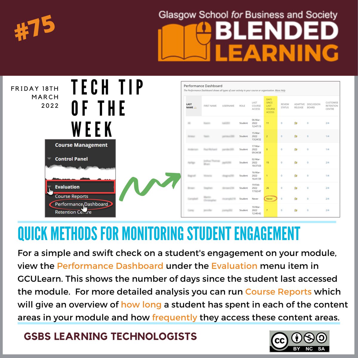 GSBSlearntech's tweet photo. Are you worried about @GCU_GSBS student engagement?  Here's a handy #GSBSTTotW illustrating how to check in and see how your students are faring, giving you the opportunity to intervene before the next assessment period. https://t.co/A2YlZPKKL3