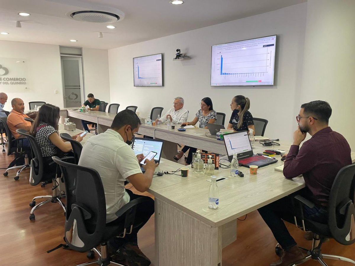 Competitividad Quindío tweet media