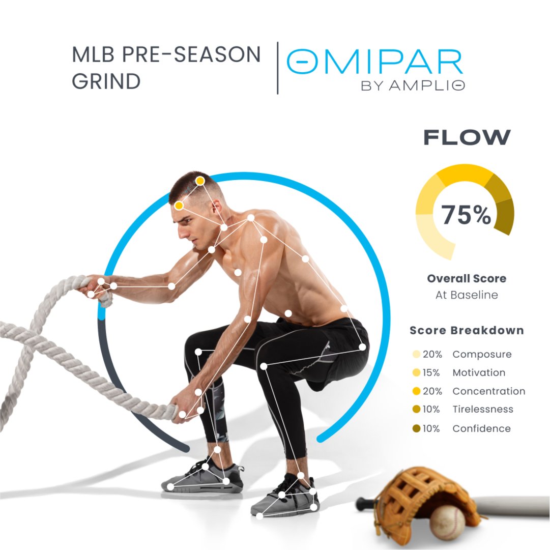 AiAmplio's tweet photo. - Revenue: $2.1M in 2020, Projected $6.6M in 2021, 70% GM as of June 2021.
- Large Market: Corporate Learning and Development and Wellness -$411B.
- Pilots with #MLB players and the US #DoD.

#AI #HR #BusinessSolutions https://t.co/kWYTOqtPhj