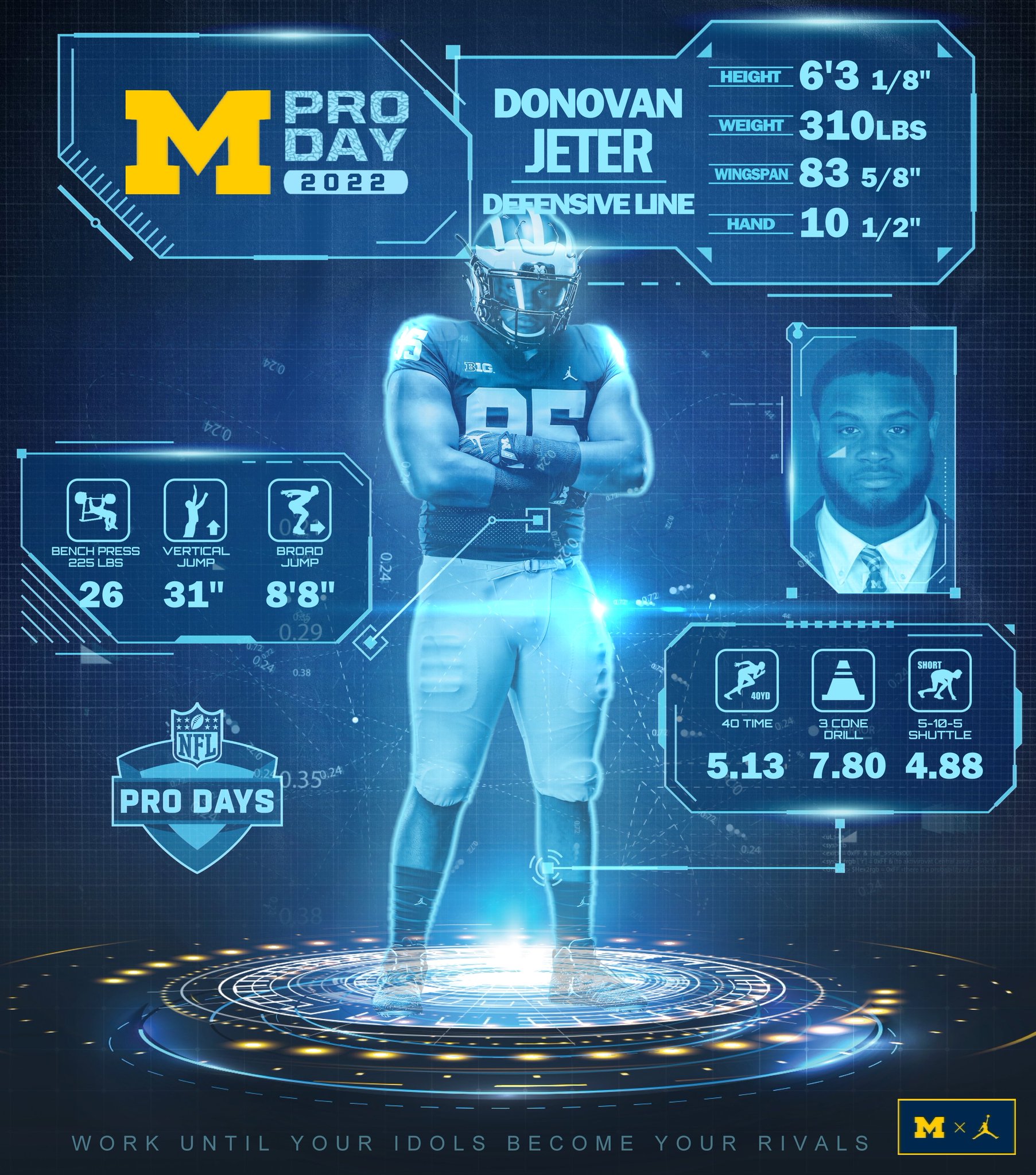 Michigan Football on Twitter "Pro Day Results for Donovan Jeter 