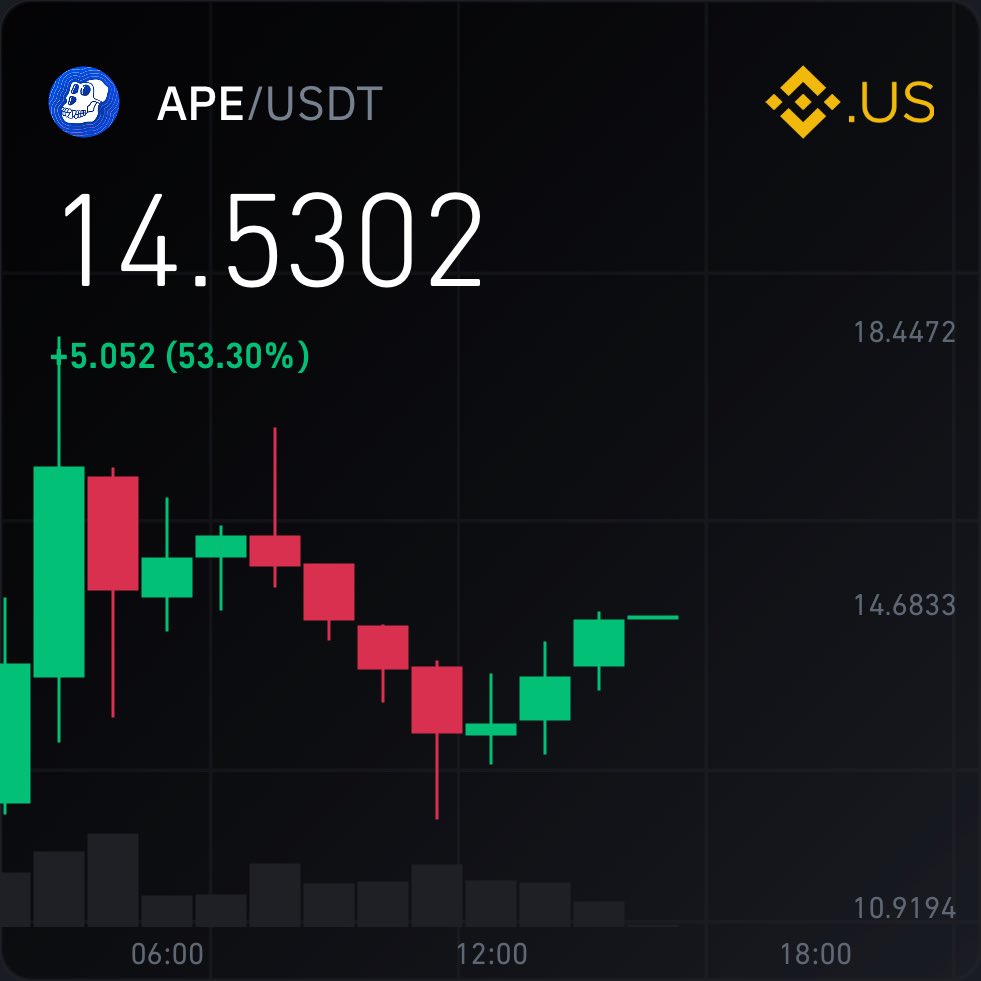 Naim Williams tweet media