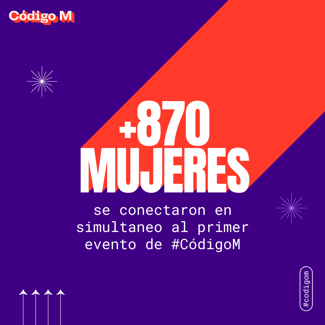 Laboratoriala's tweet photo. ¡Más de 8️⃣7️⃣0️⃣ mujeres fueron parte del primer evento #CodigoM! ¡Wowww!  😱🥳
Que alegría saber que hay tantas mujeres latinas con hartas ganas y potencial 💪🏼 dispuestas a introducirse en el mundo de la tecnología 🌐. https://t.co/4ytBhxVCcd