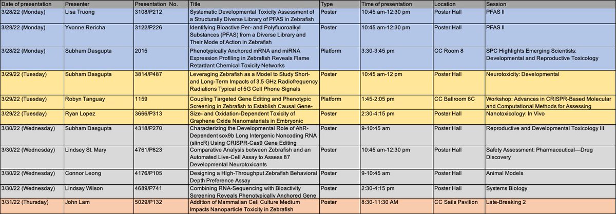 Tanguaylab (@tanguaylab) on Twitter photo We are excited to see everyone back in person at SOT in San Diego! Here’s a list of Tanguay lab presentations with details. Do stop by and add to your schedule! <a href="/SOToxicology/">Society of Toxicology</a> <a href="/emtosu/">EMT Dept OSU</a> <a href="/LindsayBawbwa/">Lindsay Wilson</a> <a href="/YRericha/">Yvonne Rericha</a> <a href="/lisatruongphd/">Lisa Truong</a> @devtoxx We are excited to see everyone back in person at SOT in San Diego! Here’s a list of Tanguay lab presentations with details. Do stop by and add to your schedule! <a href="/SOToxicology/">Society of Toxicology</a> <a href="/emtosu/">EMT Dept OSU</a> <a href="/LindsayBawbwa/">Lindsay Wilson</a> <a href="/YRericha/">Yvonne Rericha</a> <a href="/lisatruongphd/">Lisa Truong</a> @devtoxx