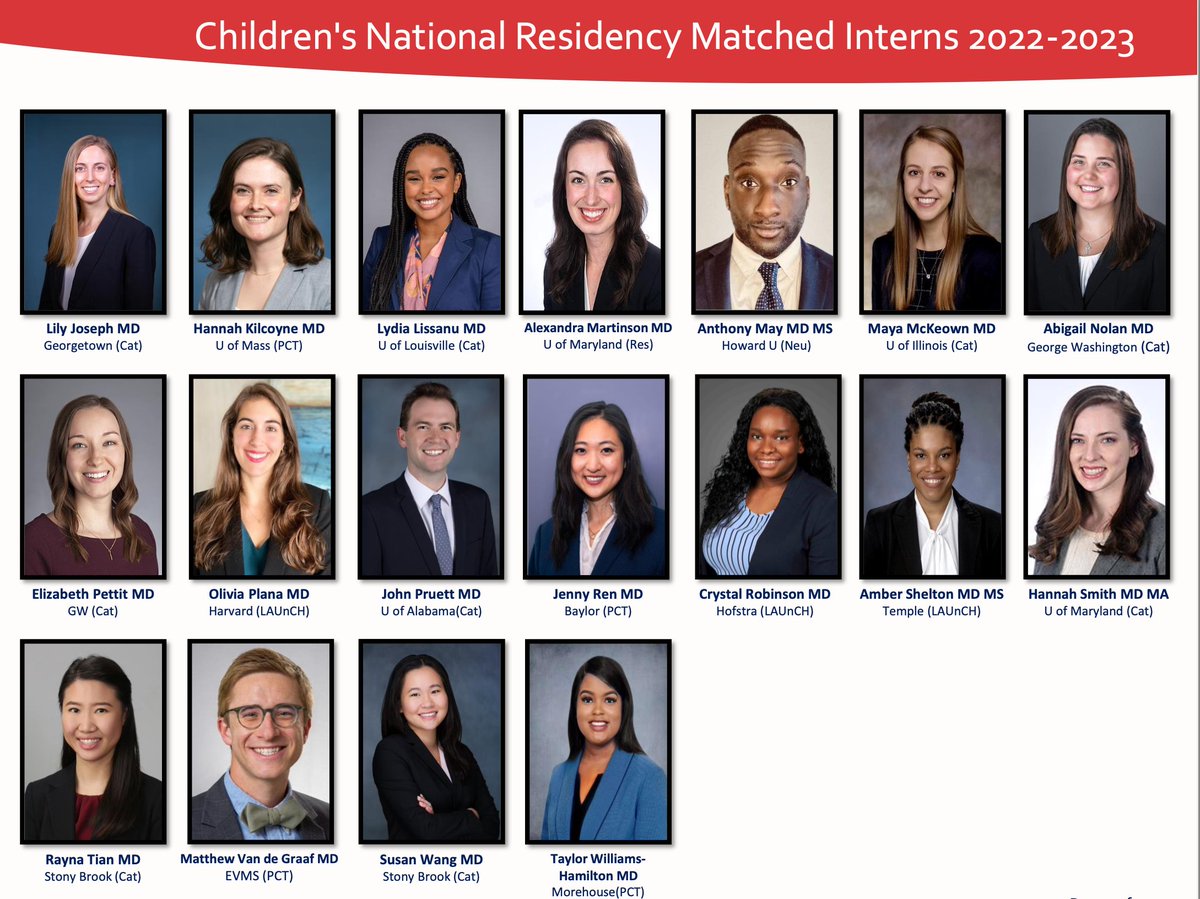 An exciting day, #MatchDay2022 where we have the pleasure of welcoming 39 new pediatric interns to <a href="/ChildrensNatl/">Children's National Hospital 🏥</a> to further ​advance their careers​ through service to our community and an innovative curriculum!