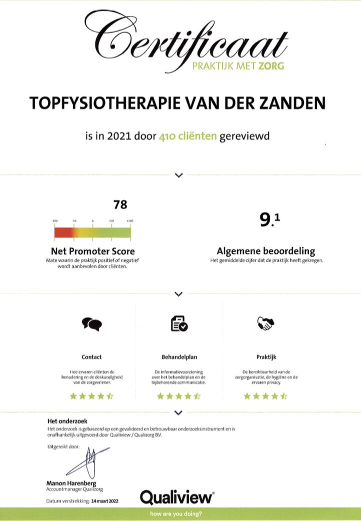 Tevreden klanten, daar doen we het allemaal voor met ons team! 
Dank aan iedereen die heeft genomen om deel te nemen aan het tevredenheidsonderzoek. 
Zowel een hoge tevredenheid (9.1) als een hoge NPS (78).
#SamenBewegenNaarBeter #topfysiotherapie #Qualiview #PREM #Trots