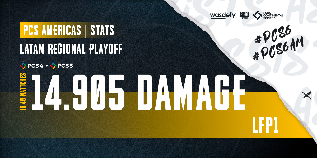 wasdefy's tweet photo. Chegou a hora do Playoff Regional da #PCS6! 🔥🔥
Confira estes destaques combinados das #PCS4 e #PCS5 dos jogadores @H11JR_, @lfp1_ e @kf9sk que nós separamos.
#PCS6AM https://t.co/6BkVrXbf6X