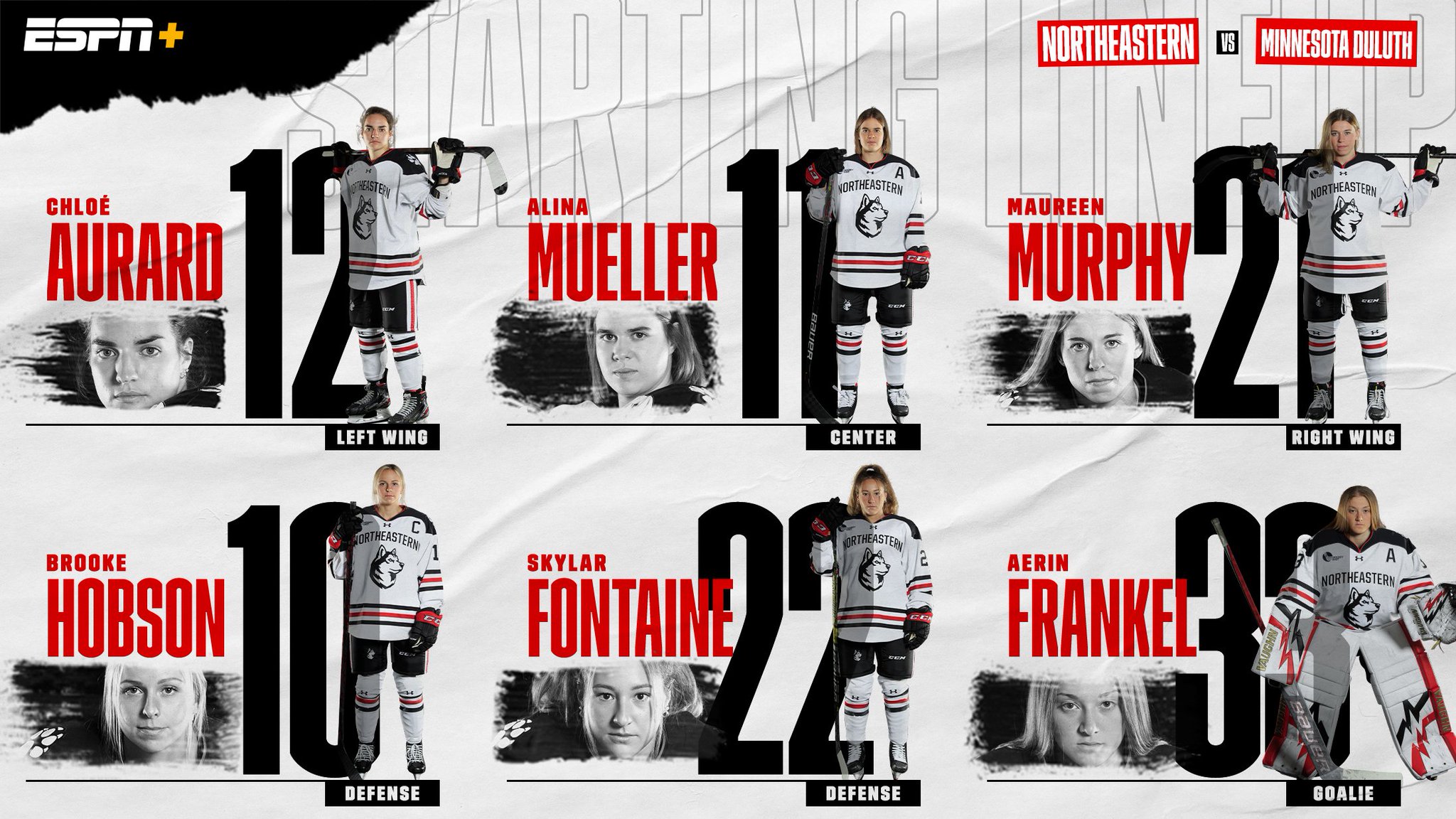 Northeastern Women’s Hockey on Twitter "Getting us started. 