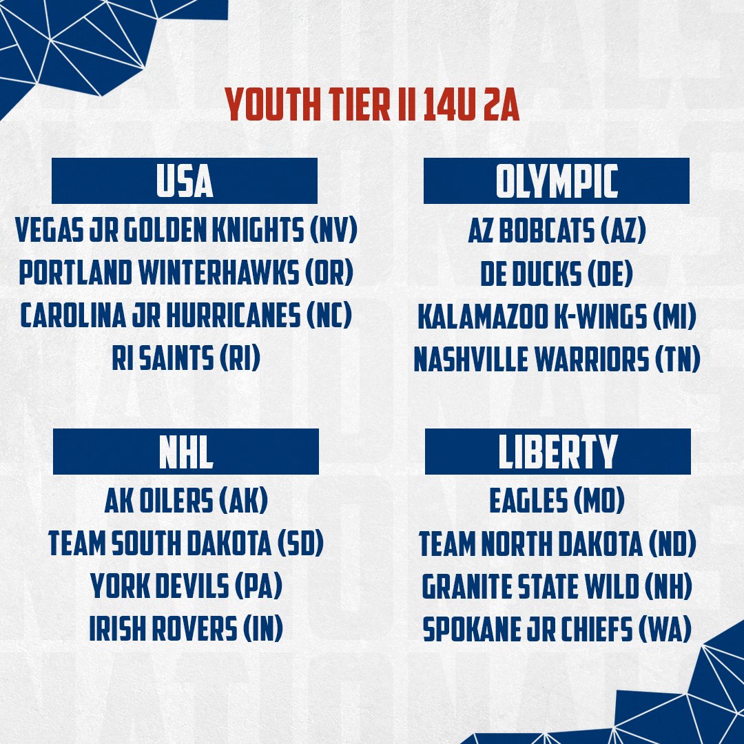 usahockey's tweet photo. Youth Tier II 14U 2A schedule → https://t.co/Ff3ef7I36s https://t.co/fXPbytgo0q