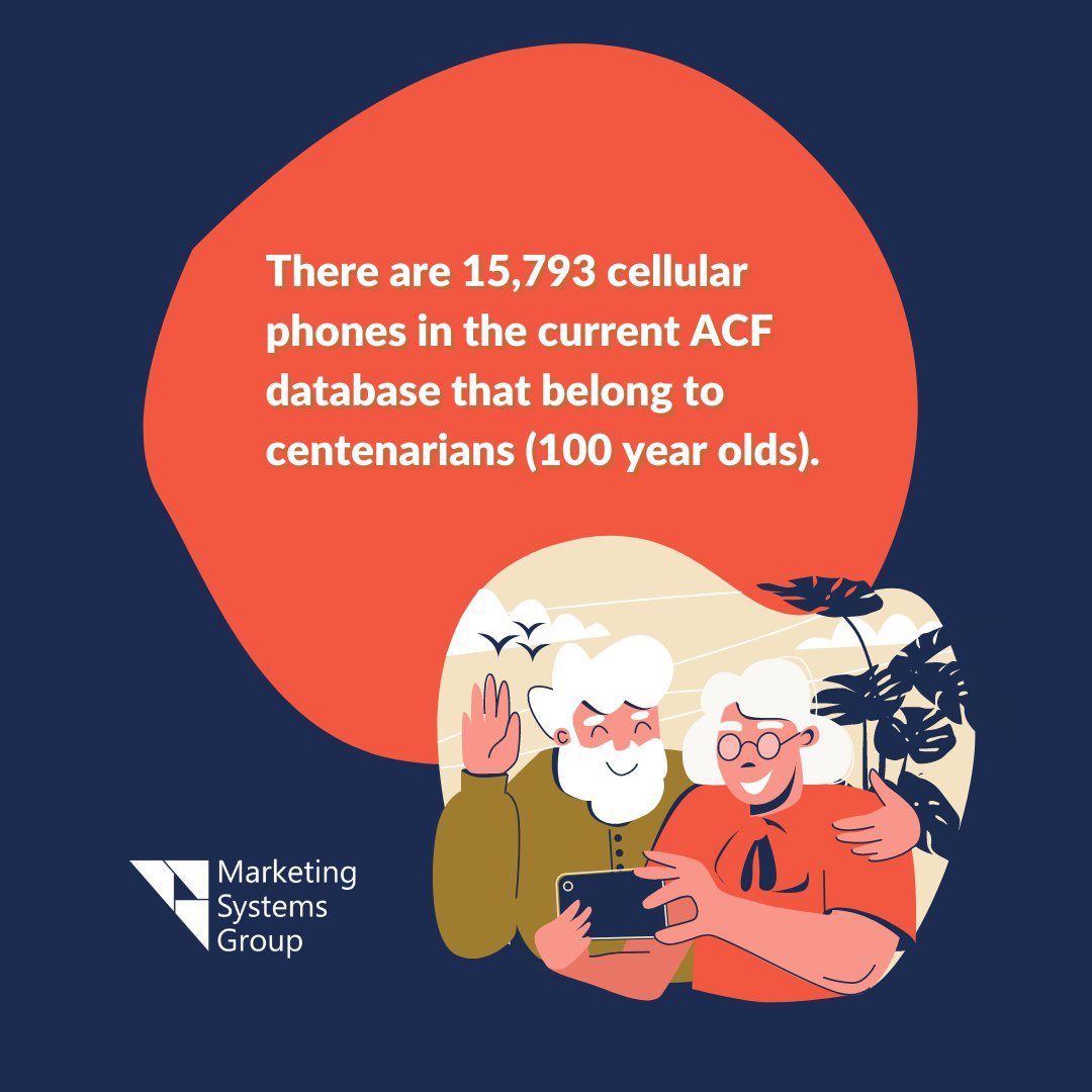 MarketingSysGrp's tweet image. To find out more about our Advanced Cellular Frame visit the link below!
m-s-g.com/Pages/genesys/…
#funfactfriday #advancedcellularframe #mrx #marketresearch