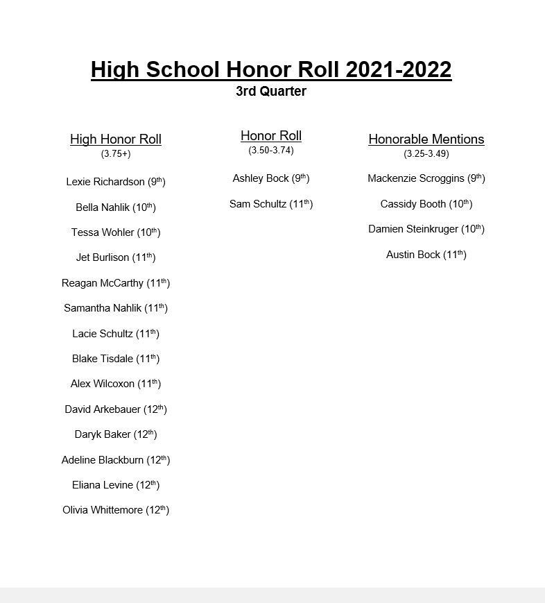 We are proud of our students who made 3rd Quarter Honor Roll! Keep up the good work, Bulldogs!