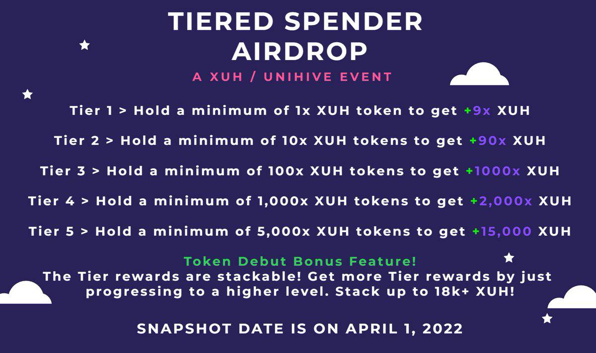 official_im2Per's tweet photo. ๐ #XUHunihive GIVEAWAY๐
2 Winners of 5XRP each!
To JOIN:
๐ Follow @XUHunihive & "๐๐๐ก๐ข๐ฅ๐ฅ๐๐ซ๐" ๐
๐ Like & RT
๐ Tag 3 Friends
Ends in 72hrsโฐ
๐Check out their website: https://t.co/U5vXeg24k6
#XRPL #XRPLToken #Airdrop
#XRPLCommunity #XummCommunity
(1/2) https://t.co/0OehWFpKOG