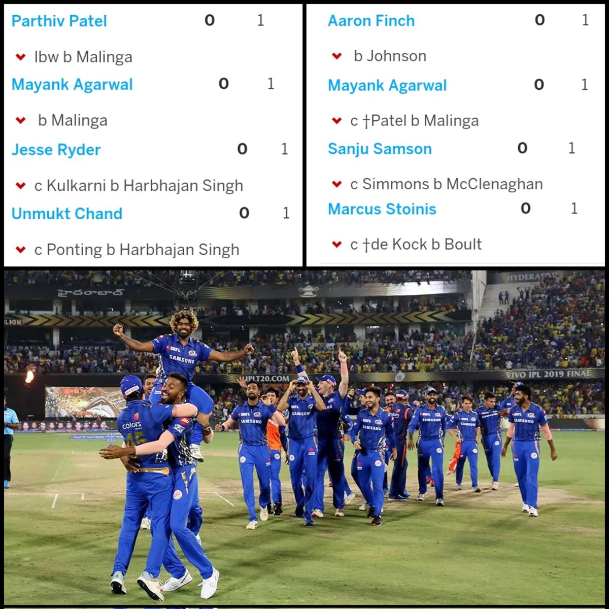 Shebas_10dulkar's tweet photo. "8 times", Mumbai Indians Picked Wicket in 1st ball of an Inning (0.1 Over)

Which Is Most by any Team 💥

"8 Days to go for 2022 IPL" https://t.co/B6n0LuzwCb