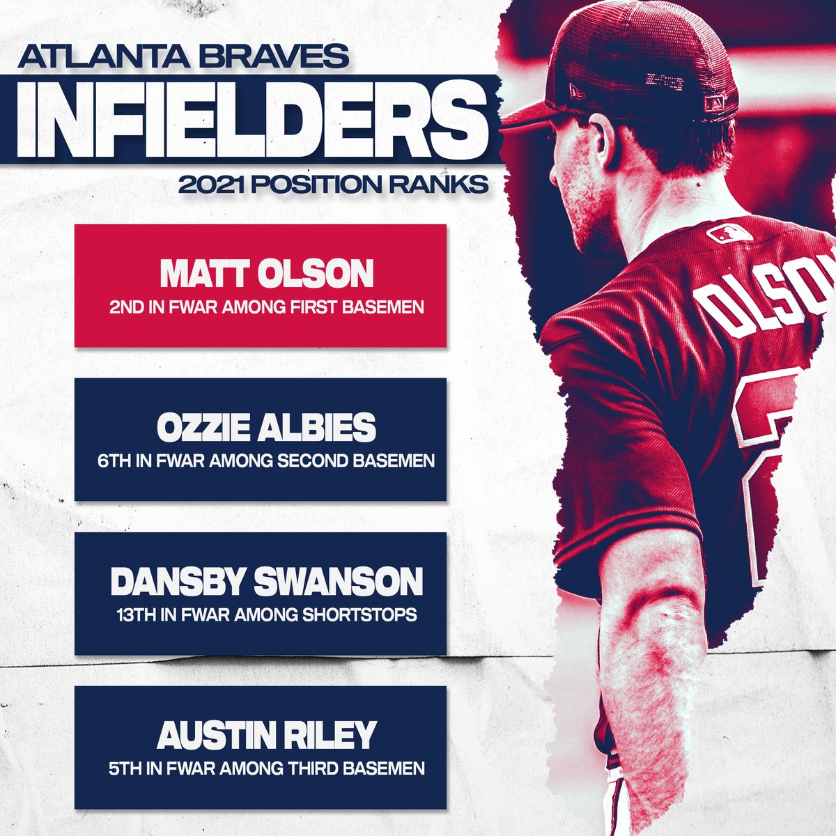 FanDuelSNBraves's tweet photo. s q u a d https://t.co/fTZknSPgK8