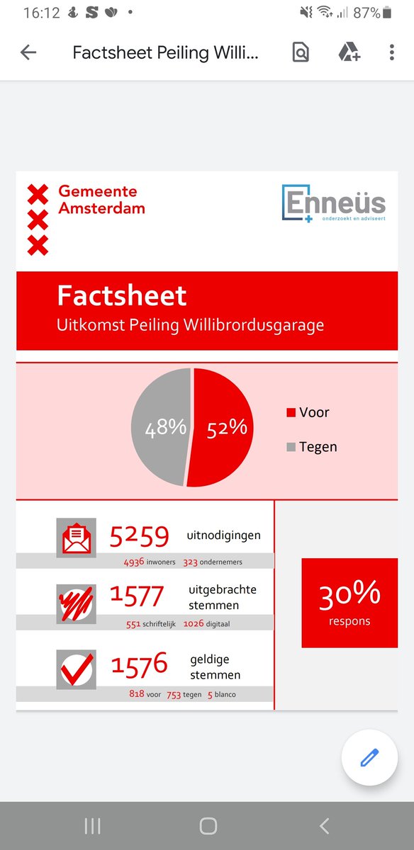 Jan-Bert Vroege 🏳️🌈 🏠🚿🧹📻🎼 tweet media