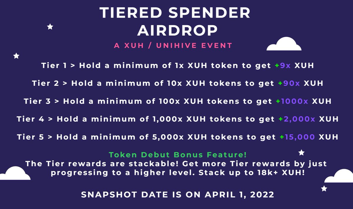 CoquetteXRP's tweet photo. 🎁 #XUHunihive GIVEAWAY🎉 

2 Winners of 5XRP each! 

To JOIN:
💠 Follow @XUHunihive &amp; "𝐗𝐒𝐡𝐢𝐥𝐥𝐞𝐫𝐙" 👇 

💠 Like &amp; RT 

���� Tag 3 Friends 

Ends in 72hrs⏰ 

📍Check out their website: https://t.co/AiCyCHiDha 

#XRPL #XRPLToken #Airdrop 
#XRPLCommunity #XummCommunity https://t.co/3oWOzr8gz3
