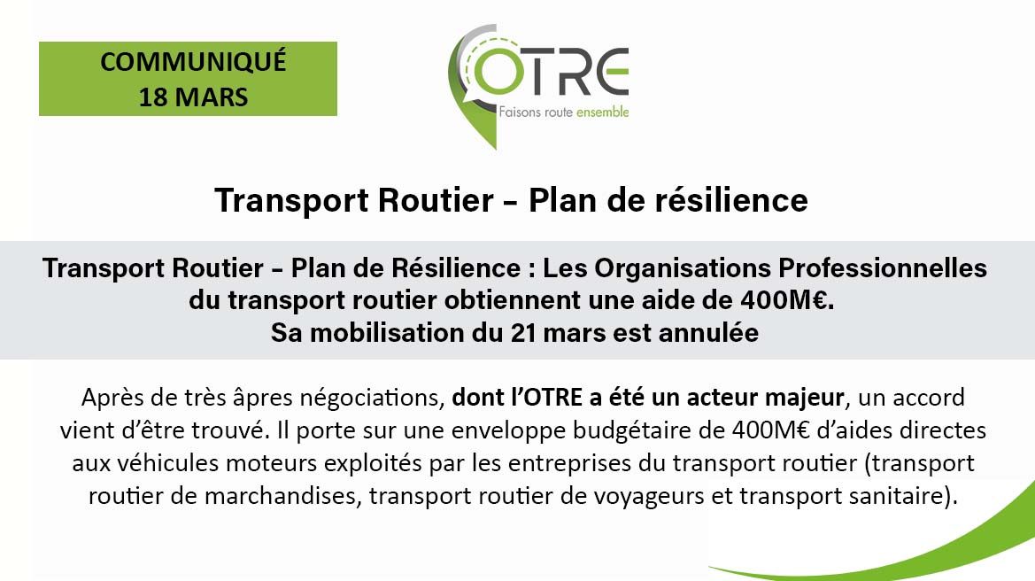 🔴 Après de très âpres négociations, dont l’OTRE a été un acteur majeur, les OP obtiennent une aide directe de 400M€ aux véhicules moteurs exploités par les entreprises du transport routier.

⚠️Sa mobilisation du 21 mars est annulée.

Lire le CP🔽
lnkd.in/ggr6HQF3