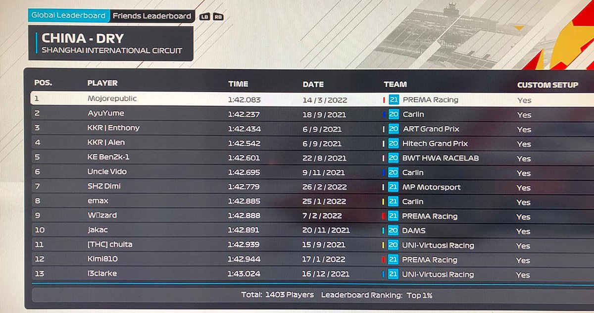 Josh Vallance Racing tweet media