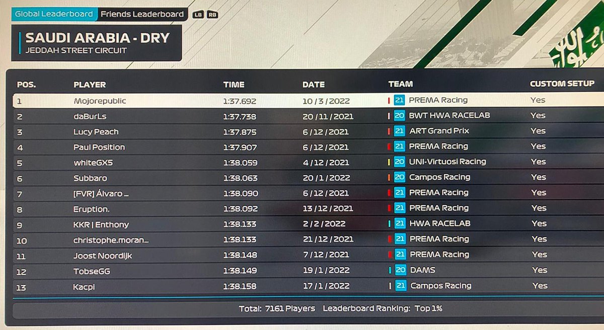 Josh Vallance Racing tweet media