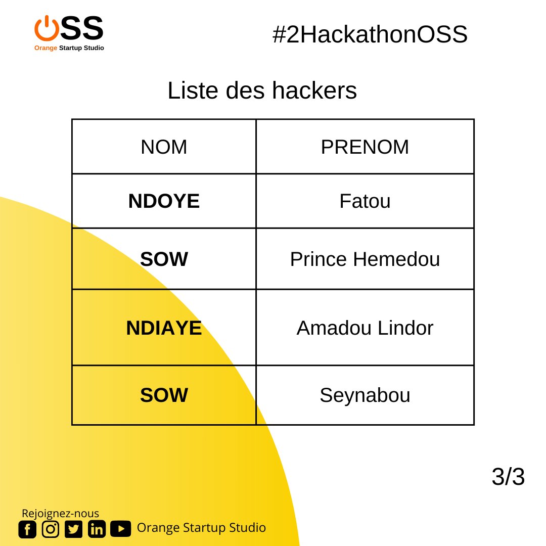 orangestartupst's tweet photo. #2HackathonOSS
Découvrez la liste des candidats sélectionnés pour participer au #Hackathon.
Le #KickOff c'est dans quelques minutes, restez connecté pour ne rien manquer.
#OrangeStartupStudio
La prochaine grandes #innovation, c'est vous ! https://t.co/MHkxhEq1k7