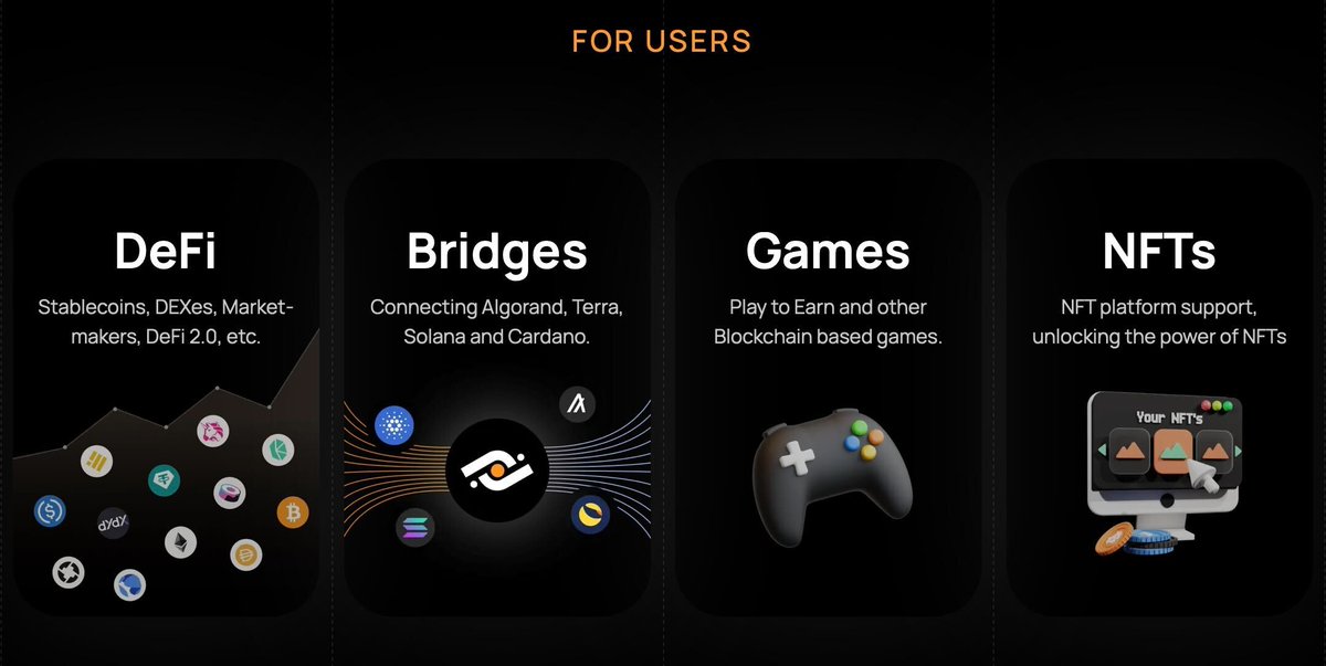 Milkomeda (there is no token) tweet media