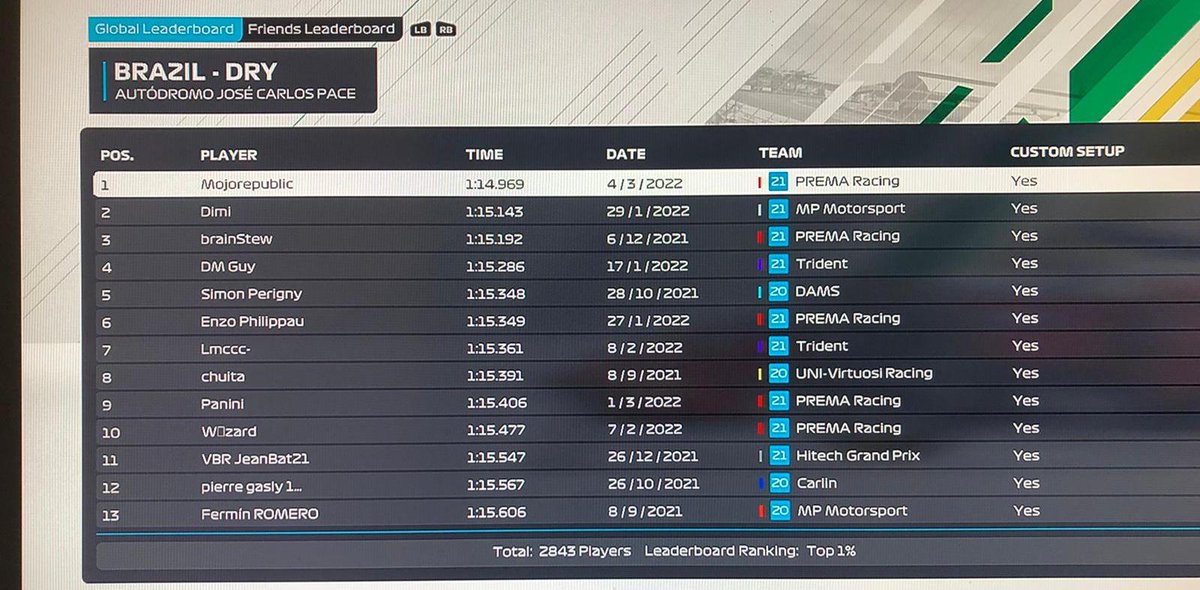 Josh Vallance Racing tweet media