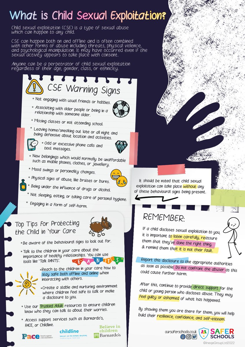 OurSaferSchools's tweet photo. Today marks #CSEAwarenessDay 🤝 We all have a role to play in in enabling safeguarding professionals, school staff, parents, and carers to recognise the signs of exploitation. Check out our blog (and shareable) to find out more! https://t.co/Uz7CZQtaA6 https://t.co/xyXIAC3PPE