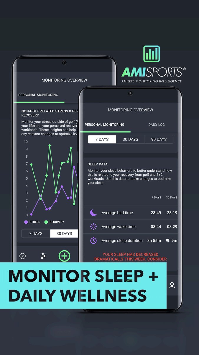 AMI Sports: Golf - Monitoring App tweet media
