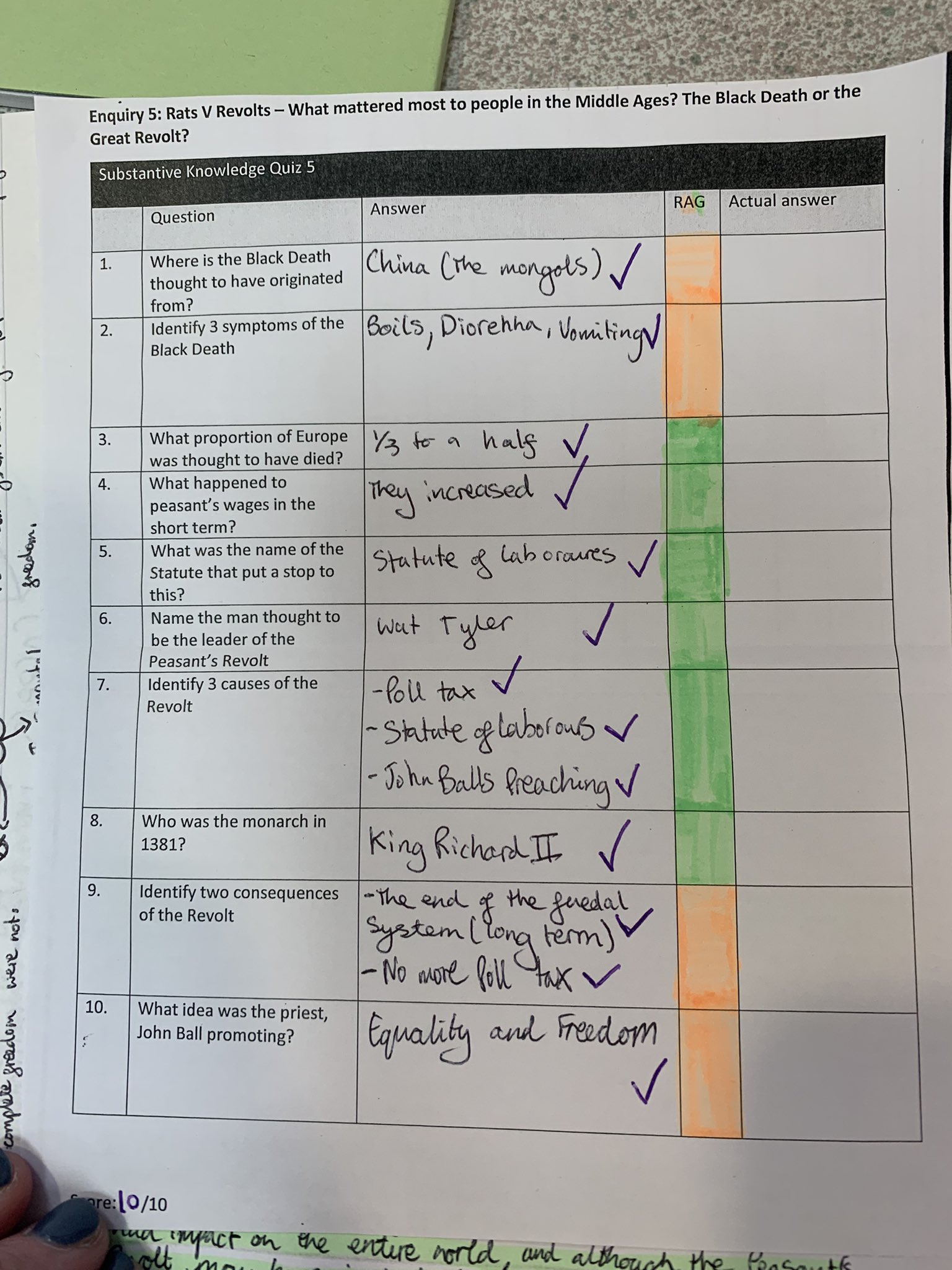 WKGS History & Politics Department on Twitter "Impressive knowledge