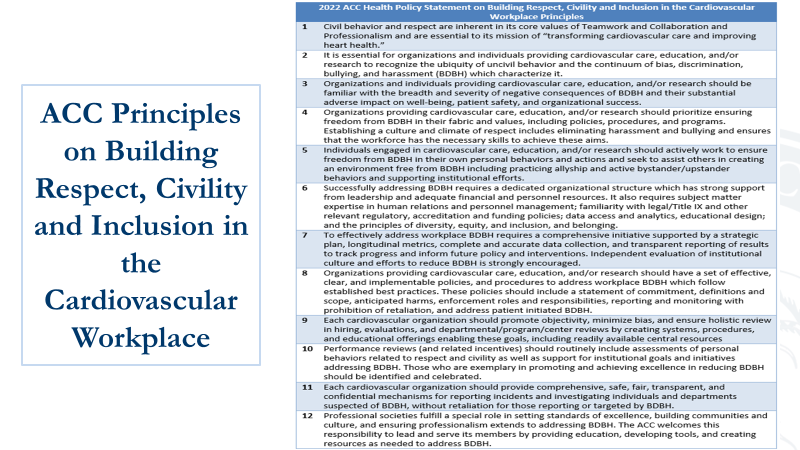 Akshay Khandelwal MD MBA (@khandelwalmd) on Twitter photo Newly released <a href="/ACCinTouch/">American College of Cardiology</a> principles for building #respect #civility #inclusion
👉🏽How will you change your culture? <a href="/pamelasdouglas/">Pamela S Douglas</a> <a href="/TheDoctorMack/">Michael Mack, MD</a> <a href="/SharonneHayes/">Sharonne Hayes MD</a> @DrJohnMcP <a href="/DrJMieres/">Jennifer H. Mieres, MD , FACC, MASNC, FAHA</a> <a href="/natstokes/">Natalie Stokes</a> <a href="/NMHheartdoc/">Clyde Yancy, MD, MSc</a> <a href="/ppsengupta1/">Partho P Sengupta</a> <a href="/EmeliaBenjamin/">Emelia J. Benjamin</a> @DavidAAcostaMD <a href="/CathieBiga/">Cathie Biga</a> Newly released <a href="/ACCinTouch/">American College of Cardiology</a> principles for building #respect #civility #inclusion
👉🏽How will you change your culture? <a href="/pamelasdouglas/">Pamela S Douglas</a> <a href="/TheDoctorMack/">Michael Mack, MD</a> <a href="/SharonneHayes/">Sharonne Hayes MD</a> @DrJohnMcP <a href="/DrJMieres/">Jennifer H. Mieres, MD , FACC, MASNC, FAHA</a> <a href="/natstokes/">Natalie Stokes</a> <a href="/NMHheartdoc/">Clyde Yancy, MD, MSc</a> <a href="/ppsengupta1/">Partho P Sengupta</a> <a href="/EmeliaBenjamin/">Emelia J. Benjamin</a> @DavidAAcostaMD <a href="/CathieBiga/">Cathie Biga</a>