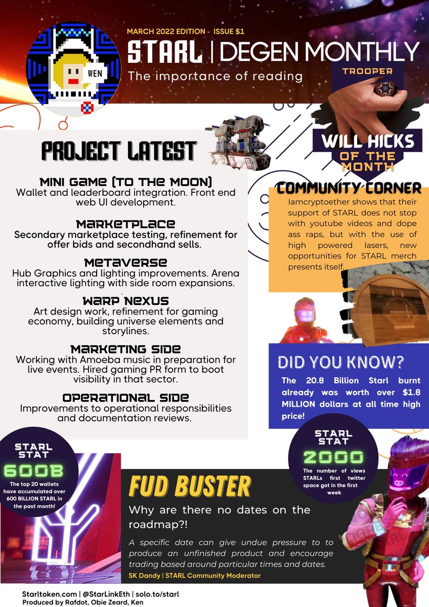 Rafdot1's tweet photo. First edition of the #STARL Degen Monthly is here 🗞! 

This is a community newsletter for the latest from the $STARL project and community!
 
Produced by: @Rafdot1, @Cryptobiez1 and @cibaiken https://t.co/hhRZPFu89L