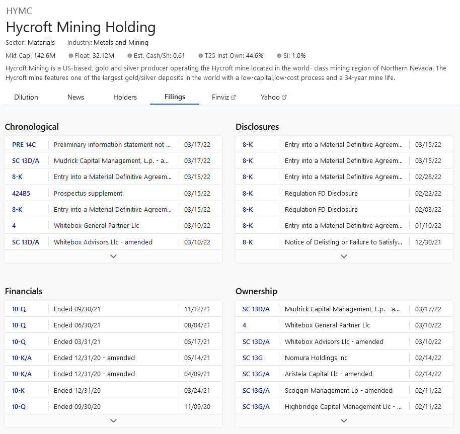 Dilution Tracker on Twitter "New update pushed for DT yday, with it