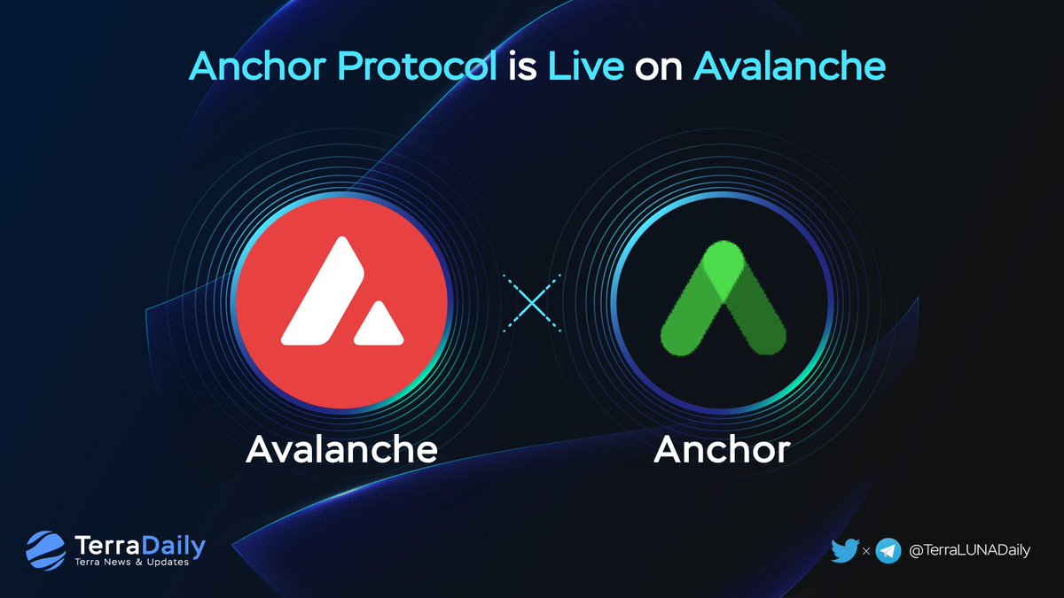 Bera Daily 🐻⛓ (@bera_daily) on Twitter photo 🔥🔥Huge new: <a href="/anchor_protocol/">Anchor Protocol</a> is now live on @avalancheavax
🔺@avalancheavax + 🌔<a href="/terra_money/">Terra 🌍 Powered by LUNA 🌕</a> = 🚀
👉Deposit UST(wormhole) on Avalanche into Anchor to start earning yield.
#TERRA #LUNATICS #LUNA #AVAX #Avalanche 🔥🔥Huge new: <a href="/anchor_protocol/">Anchor Protocol</a> is now live on @avalancheavax
🔺@avalancheavax + 🌔<a href="/terra_money/">Terra 🌍 Powered by LUNA 🌕</a> = 🚀
👉Deposit UST(wormhole) on Avalanche into Anchor to start earning yield.
#TERRA #LUNATICS #LUNA #AVAX #Avalanche