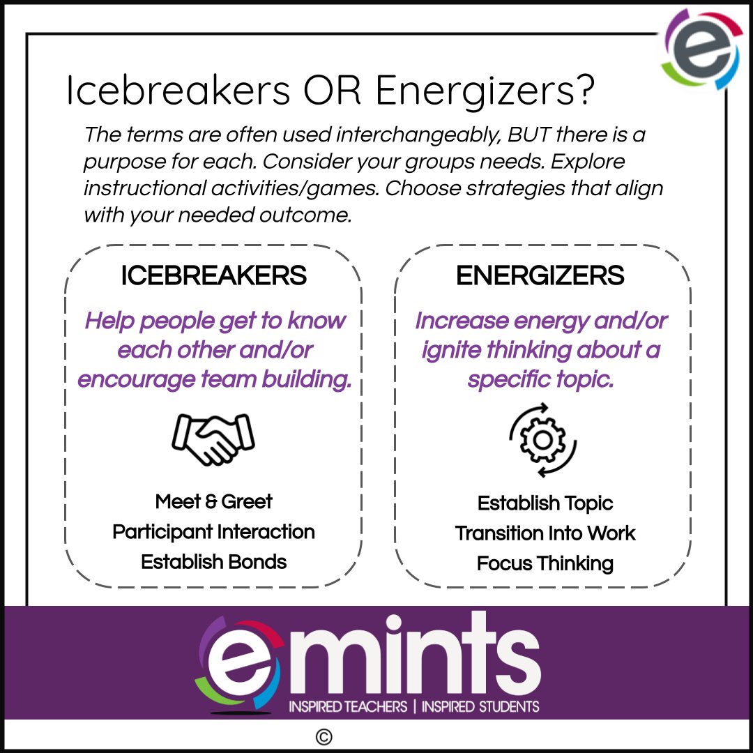 higginsb's tweet photo. Looking for icebreakers & energizers for your classroom/training? Some favs: https://t.co/w1p44OkKxh https://t.co/hvdAqjoqk5 https://t.co/5jLaPyQuuc https://t.co/C9pFrWWdqw https://t.co/En08kEigrJ https://t.co/R9kXuCjEKi #emintstips @emintsnc #TipCards #emints #highqualityPD https://t.co/JrMN9cjsq4