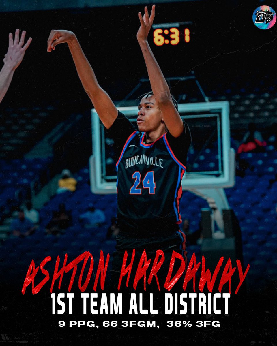 Duncanville High School Boys Basketball 🏀 tweet media