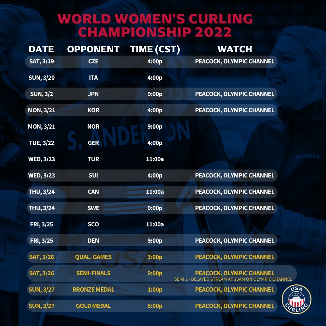 USA Curling tweet media