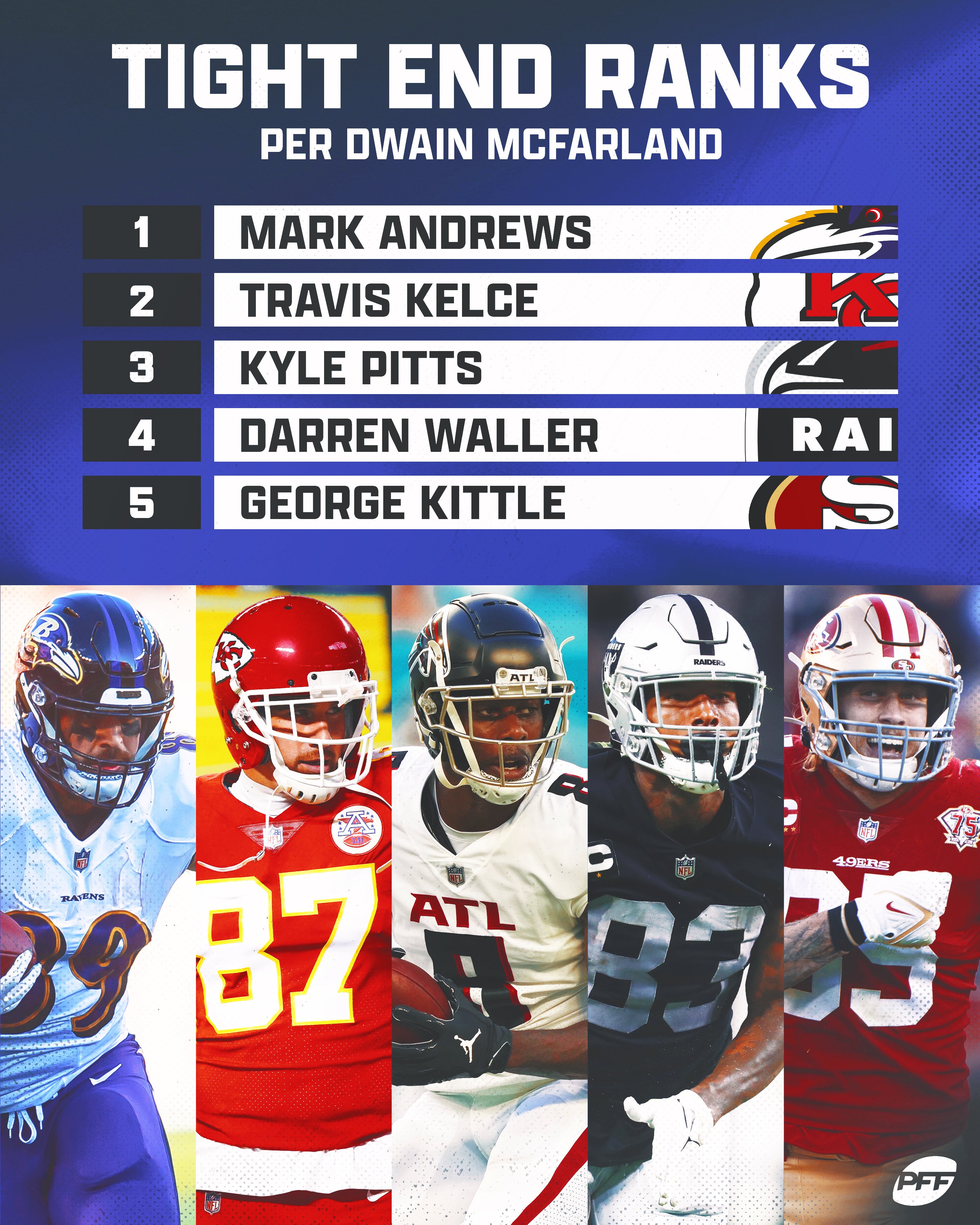 top 10 te in nfl