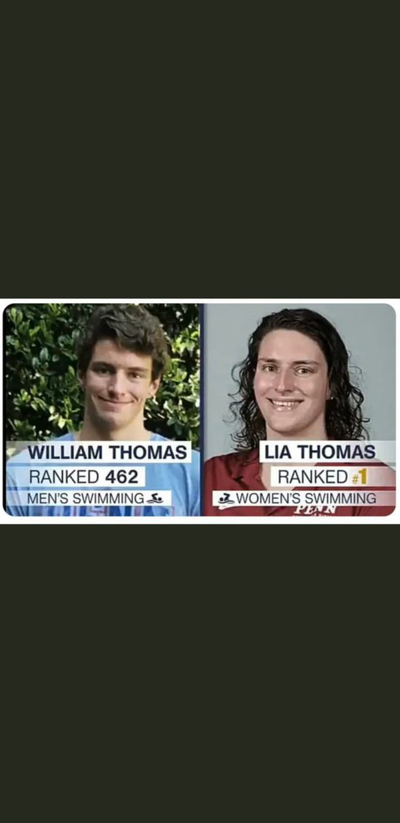 TommyBower's tweet photo. Went from worst to first… 
Wow aren’t you awesome now Lia! Hey Lia thanks for messing up women’s swimming for every woman in the world that actually is a legit competitor.#fraud #fraudalert 🙄 https://t.co/bdyPVTzOlH