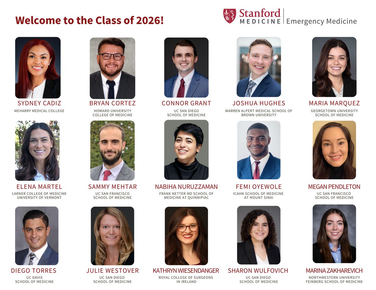 StanfordEM (@stanfordemed) on Twitter photo Announcing our EM Residency Class of 2026! We could not be more thrilled to welcome this incredible group to the Farm and our <a href="/StanfordEMED/">StanfordEM</a> family!
#matchday22 <a href="/StanfordMed/">Stanford Medicine</a> #StanfordMatch22 <a href="/SAEMonline/">SAEM</a> <a href="/SAEM_RAMS/">SAEM RAMS</a> Announcing our EM Residency Class of 2026! We could not be more thrilled to welcome this incredible group to the Farm and our <a href="/StanfordEMED/">StanfordEM</a> family!
#matchday22 <a href="/StanfordMed/">Stanford Medicine</a> #StanfordMatch22 <a href="/SAEMonline/">SAEM</a> <a href="/SAEM_RAMS/">SAEM RAMS</a>