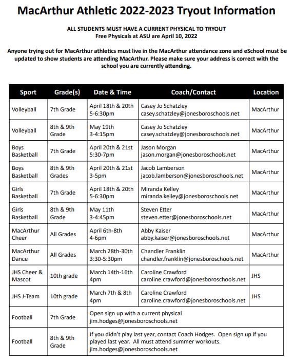 OTRCyclones's tweet photo. 2022-2024 Athletic Try Out Information https://t.co/wWYM87GvY7