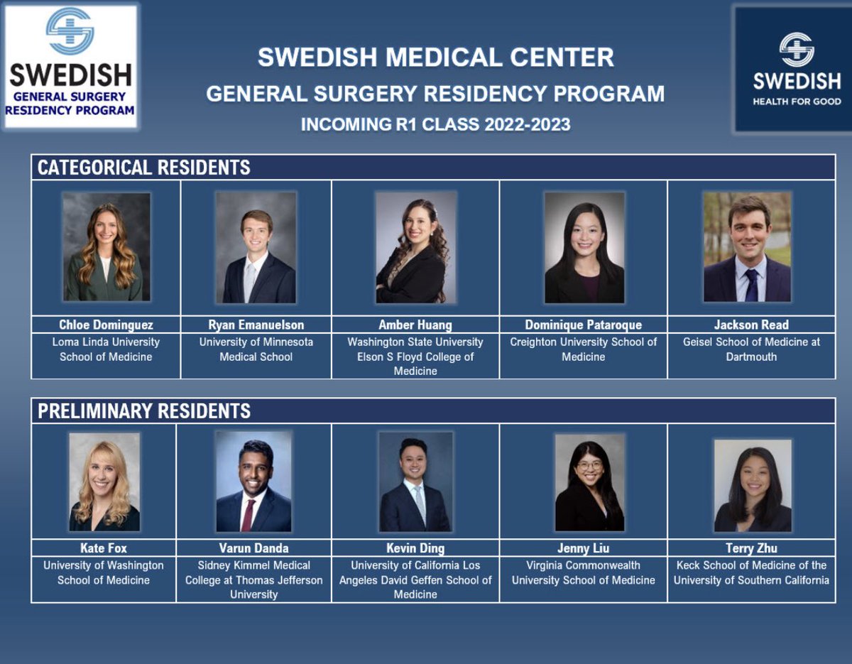 Swedish General Surgery Residency tweet media