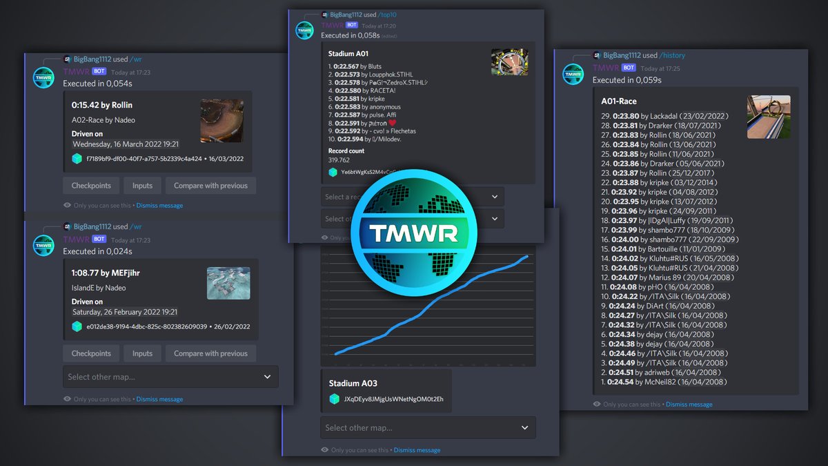 BigBang1112tm's tweet image. TMWR - The Ultimate Trackmania World Record Discord Bot

25. 3.
