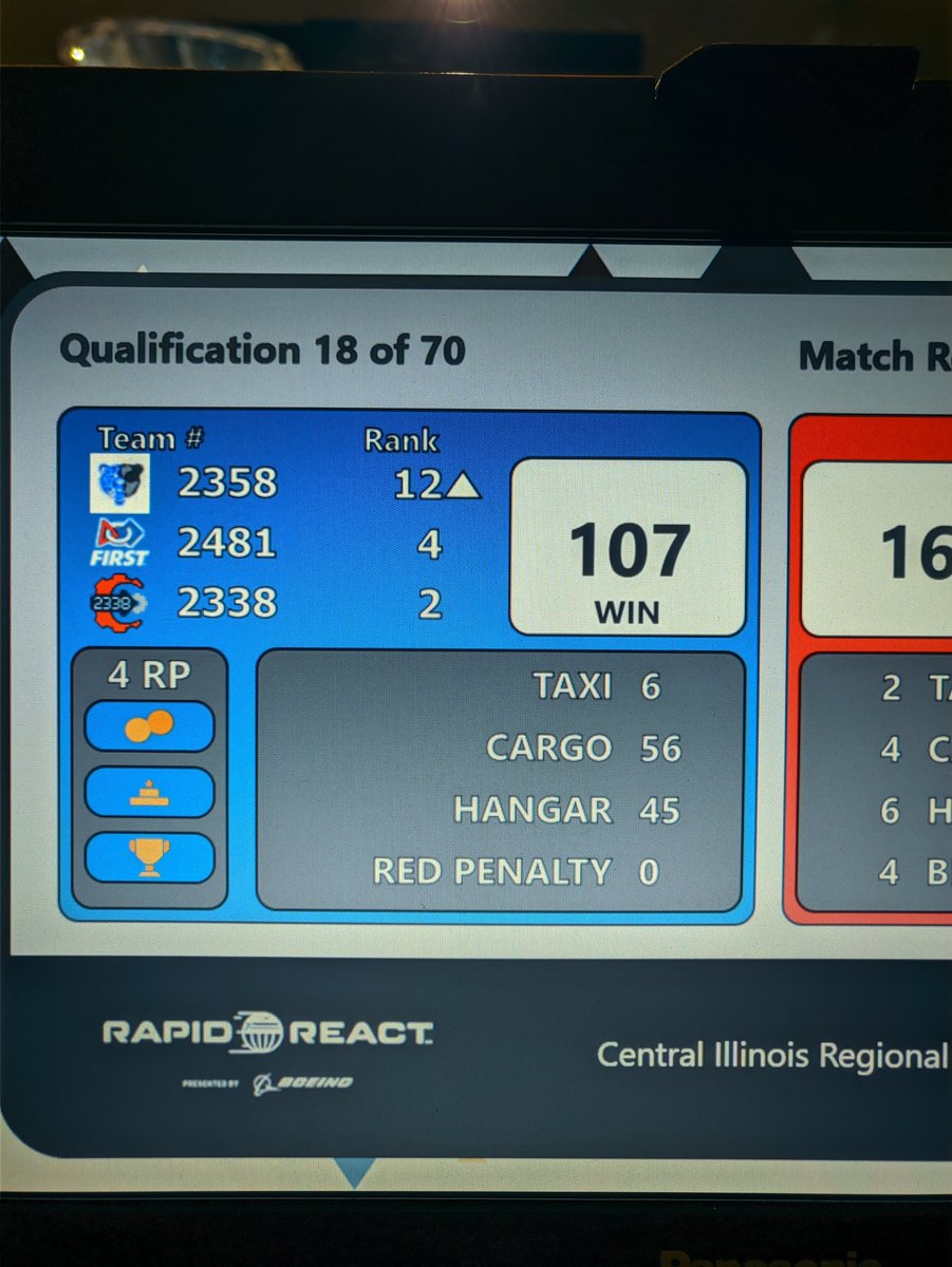 45 Hangar points in qualification match 18 at #FRCCIR