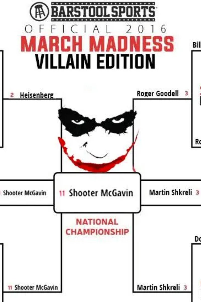 ThisDayInBSS's tweet photo. OTD 3/18/2016  The FINAL 4 in @KFCBarstool's #BarstoolBrackets Tournament of Villains. Of all the years KFC did Brackets this was the true Cindarellla Story of #11 @shootermcgavin who took down Shkreli in Finals.

@KFCradio LIVE in BOSTON 2night
TIX
https://t.co/MkpDiDfJUl https://t.co/GwP9coLiWK