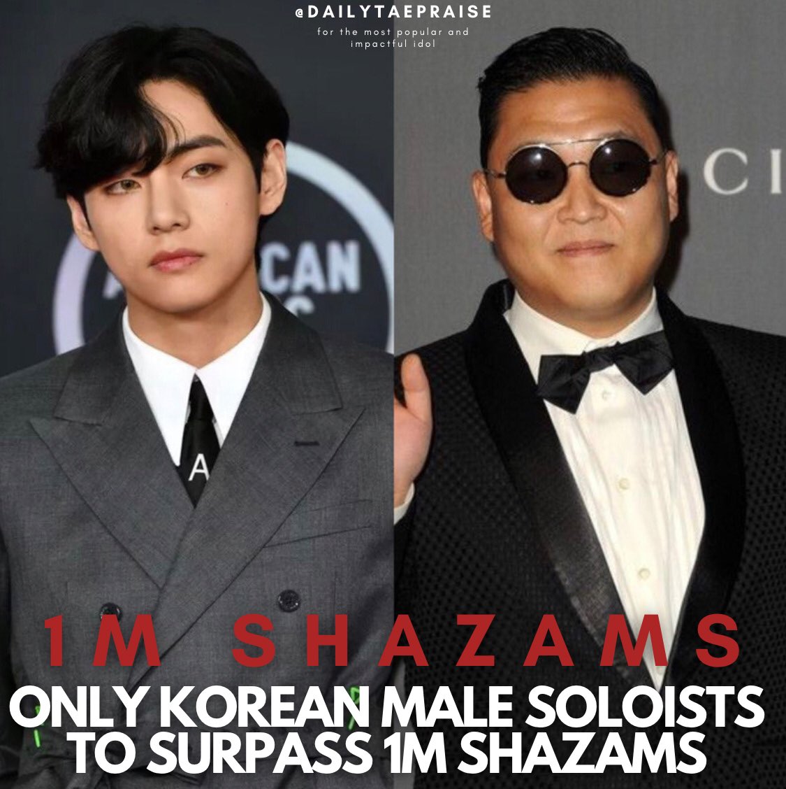 dailytaepraise's tweet photo. Kim Taehyung became The First and Only Korean Male Soloist to surpass 1M Shazams with a solo song since PSY. Congratulations, Taehyung https://t.co/mEJyt9NplW