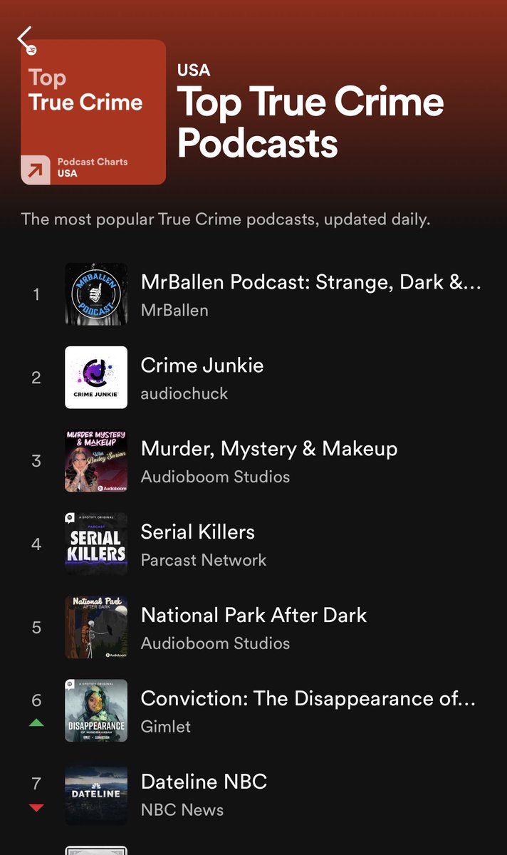 National Park After Dark Podcast tweet media