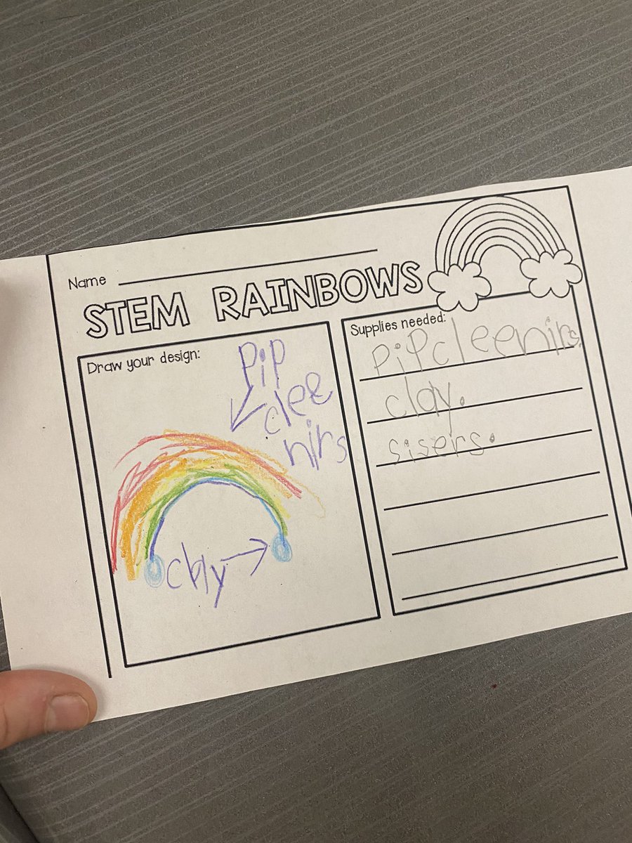Casey Arnone (@arnonecasey) on Twitter photo Students designed, engineered, problem solved, and used teamwork skills to build a standing rainbow that holds weight (pot of gold). STEM projects on half days are our favorite! <a href="/bcpsstem/">BCPS STEM</a> <a href="/StemEdCoalition/">STEM Education Coalition</a> <a href="/BCPSSci/">BCPS Science Office</a> Students designed, engineered, problem solved, and used teamwork skills to build a standing rainbow that holds weight (pot of gold). STEM projects on half days are our favorite! <a href="/bcpsstem/">BCPS STEM</a> <a href="/StemEdCoalition/">STEM Education Coalition</a> <a href="/BCPSSci/">BCPS Science Office</a>