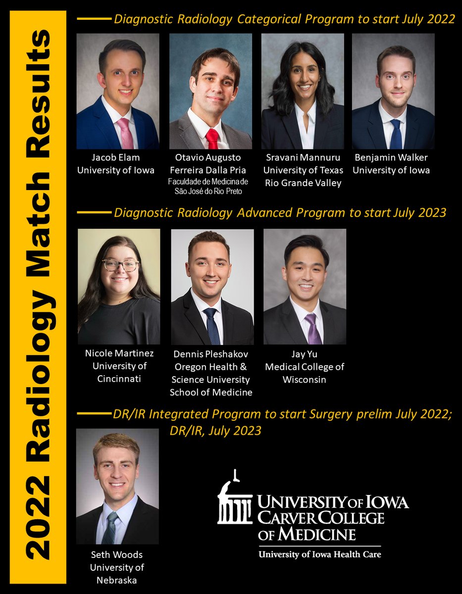 University of Iowa Radiology tweet media
