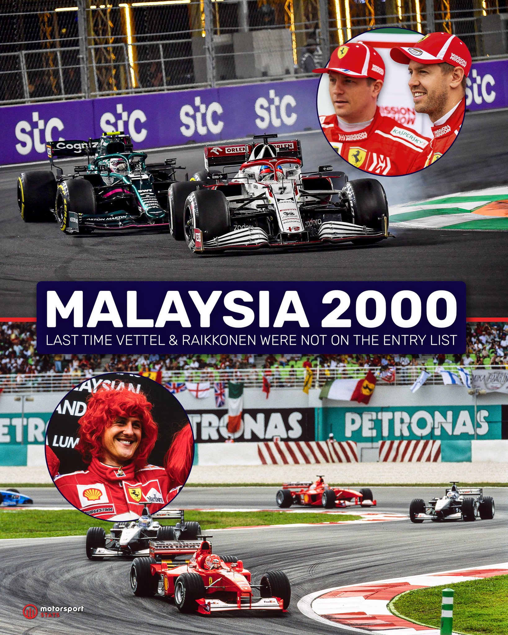 Motorsport Stats on Twitter: