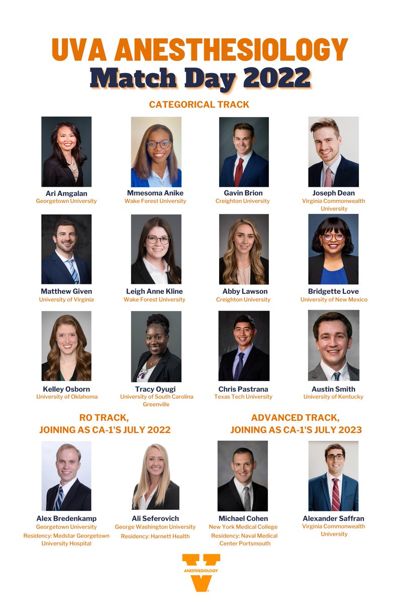 Congratulations to all of our anesthesiology matches!  
Welcome home!!!
#Match2022 #FutureAnesthesiologist 
💙🧡💙🧡💙🧡💙🧡